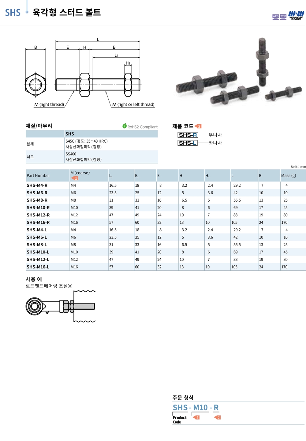 新作登場 □京セラ 内径・奥端面加工用鋼バー S-STLB(P)-A